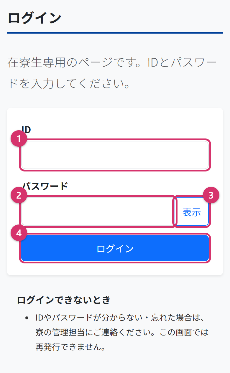 ログイン画面。IDの欄、パスワードの欄、表示のボタン、ログインのボタンに1から4の印