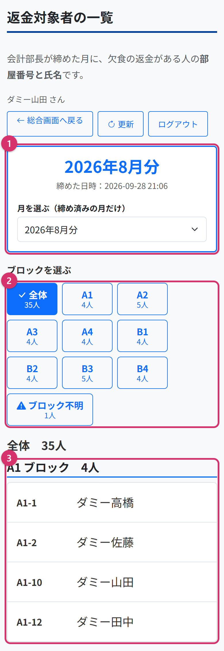 返金対象者の一覧の画面。月の欄、ブロックのボタン、一覧に1から3の印