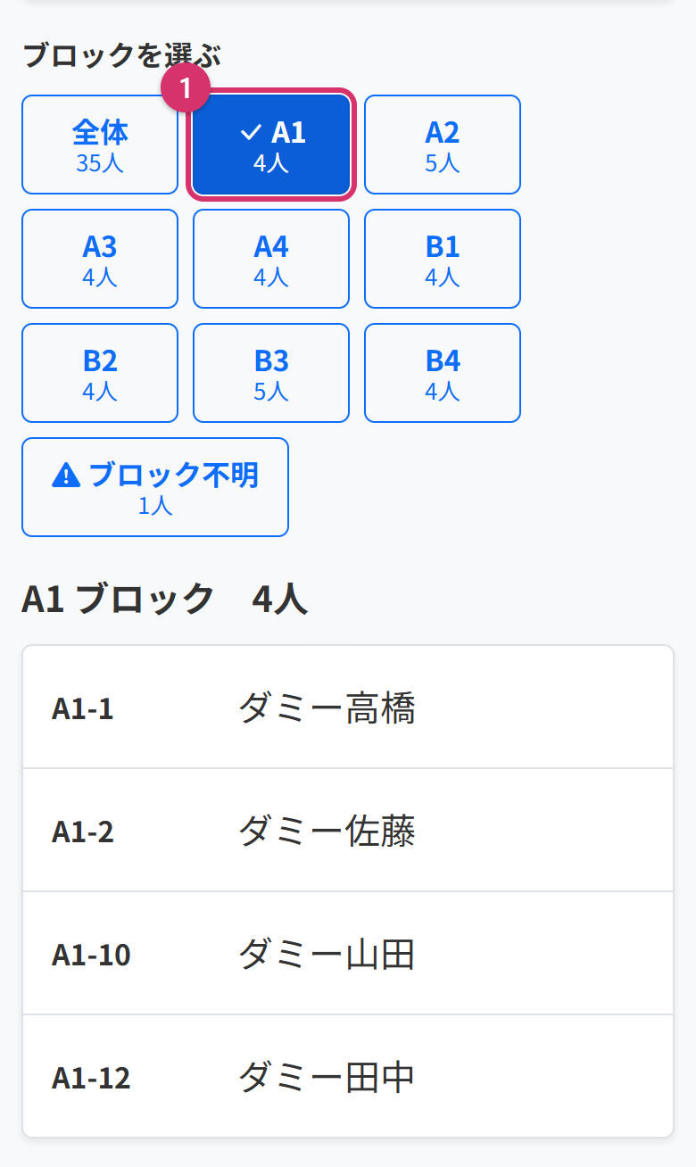 A1のボタンを押したところ。A1ブロックの4人だけが出ている